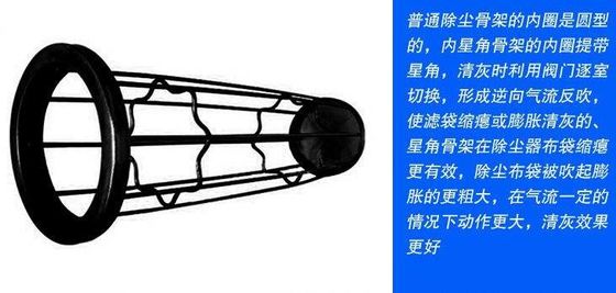 กล่องเก็บฝุ่นแบบดาว ด้านผิวเรียบ ป้องกันกระเป๋าจากความเสียหาย